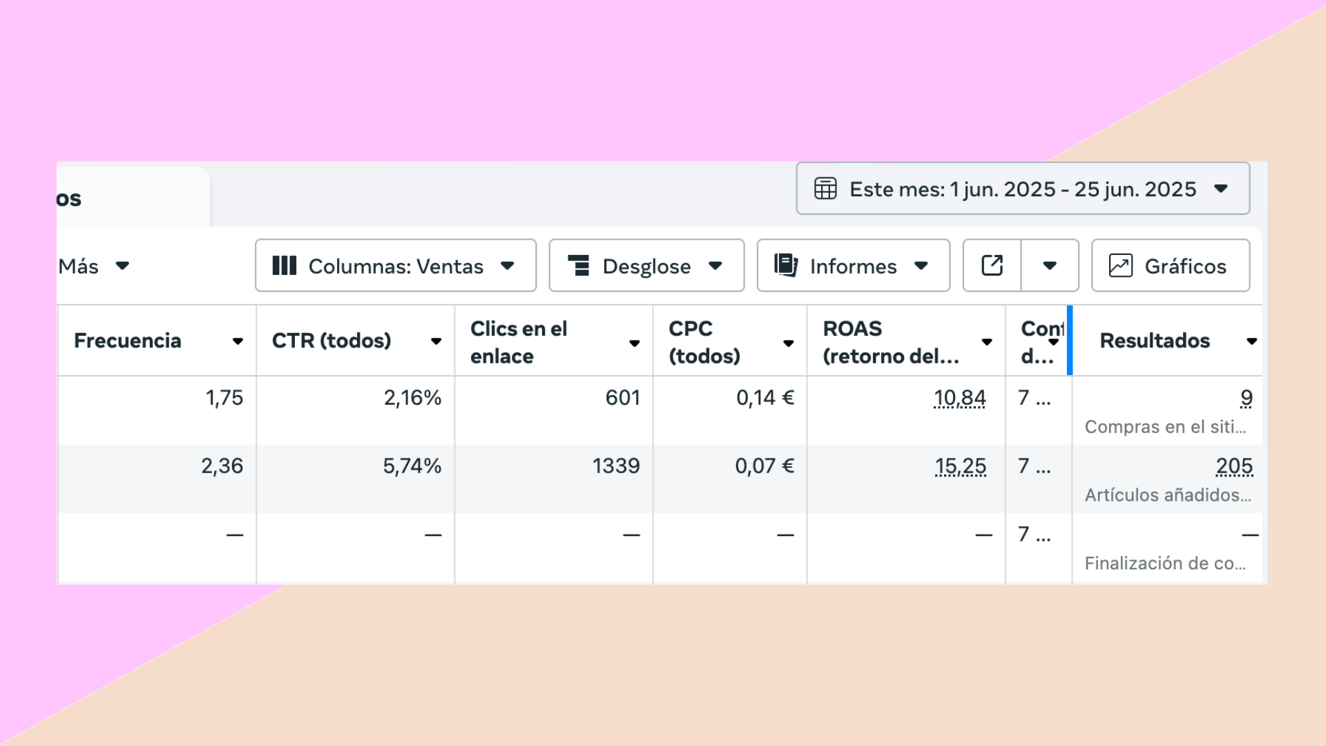 Publicidad en Meta y Google Ads
